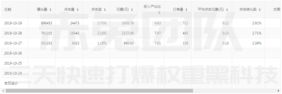 2019年10月30日商家实操详细数据